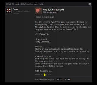 Illustration for article titled Watch Dogs, As Told By Steam Reviews